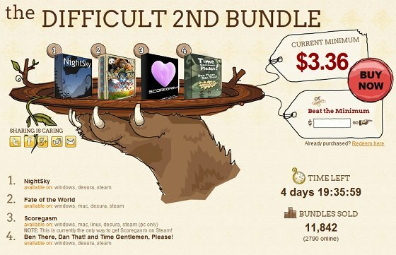 A 2-a pachetă dificilă a lui Indie Royale oferă o ofertă unică de jocuri [Noutăți] indieroyalebundle