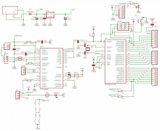 programare arduino