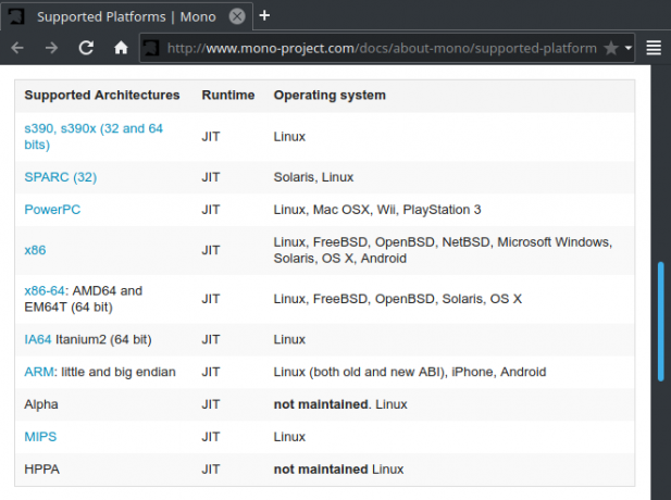 linux platforme mono