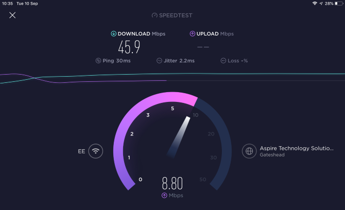 Hotspot VPN rapid cu test VPN dezactivat