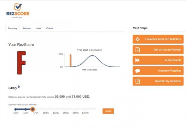 Site-ul de revizuire RezScore