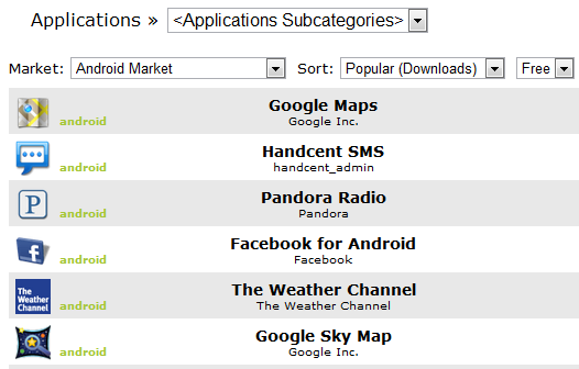 Top 5 site-uri pentru a vă ajuta să găsiți aplicații pentru telefonul dvs. Android 6 droidapps cyrket2