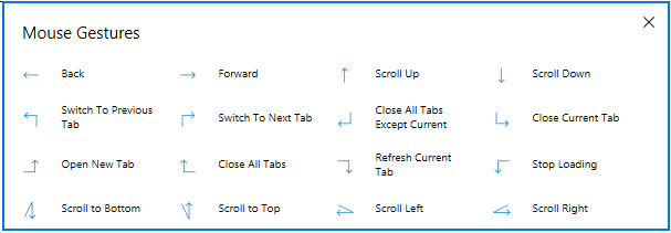 Prezentare generală a gesturilor Edge Mouse