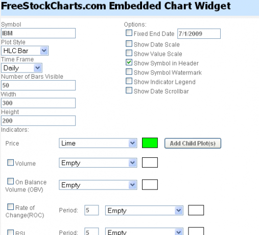 5 Ticker-uri gratuite pentru stocuri de site-uri pentru tociștii financiari freestockcharts2