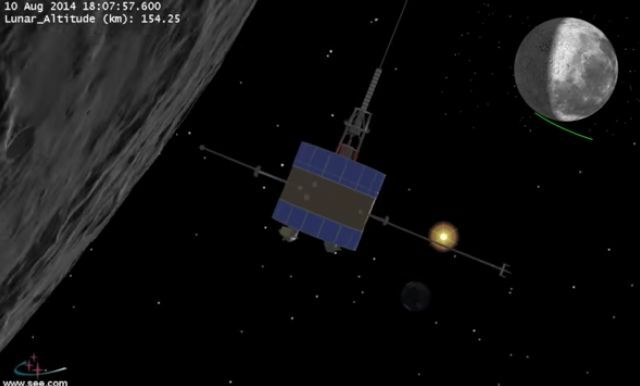 isee-3 flyby lunar