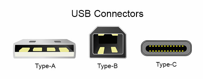 Diferite tipuri de conectori USB