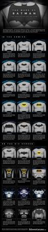 marca de batman