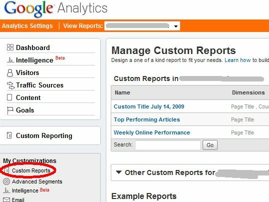 Rapoarte de e-mail Google Analytics