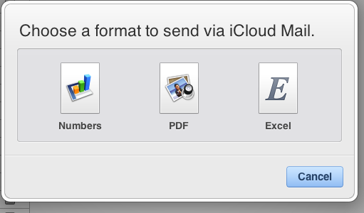 IWork pentru share iCloud