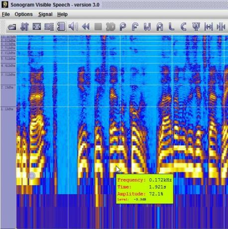 spectrograma de sunet digital