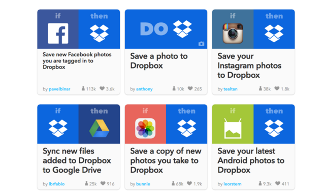 Retete IFTTT Dropbox