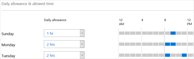 Cele mai bune instrumente pentru limitarea timpului dvs. de ecran pentru copii online, TimeLimitSettings Microsoft