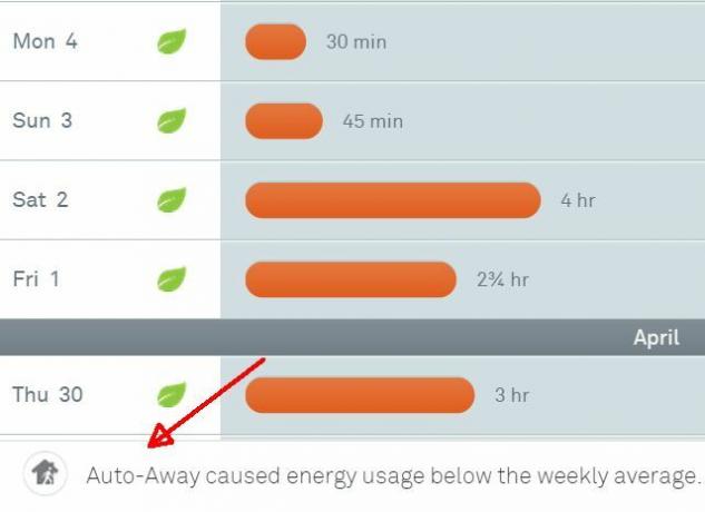 energie-use3