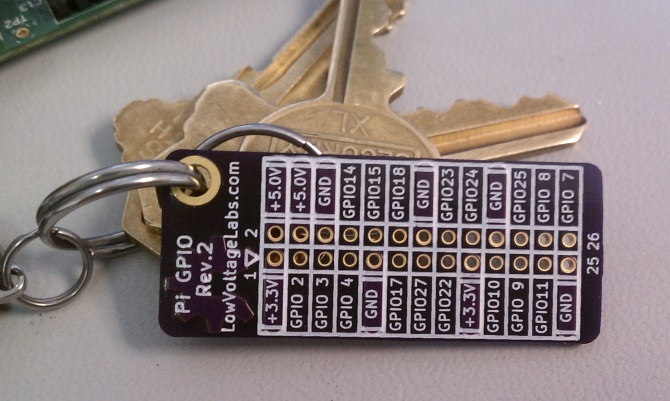 Raspberry Pi: Tutorialul neoficial muo diy raspberrypi gpio keyring