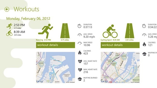 5 aplicații oficiale excelente pentru Windows 8 și RT pe care nu le-ați mai văzut Windows 8 Endomondo