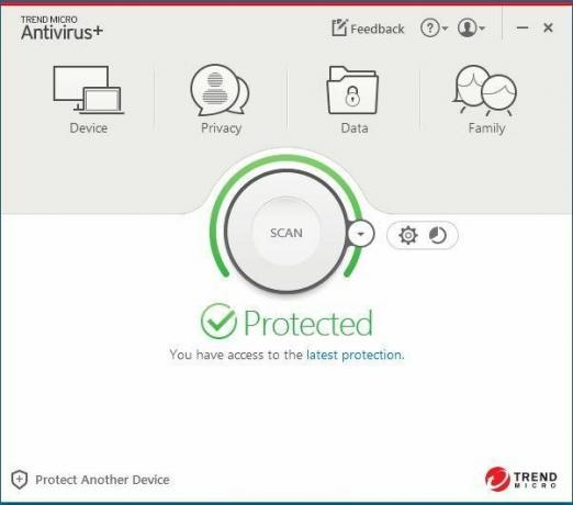 trend micro antivirus 2017