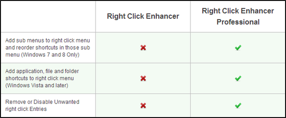 Faceți clic dreapta pe Enhancer - Pro vs gratuit (min)