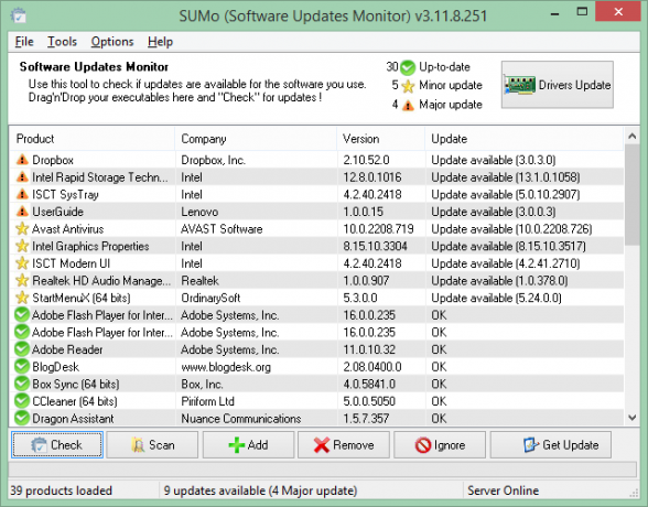 Aceasta este o captură de ecran a unuia dintre cele mai bune programe Windows. Se numește SUMo Software Update Monitor