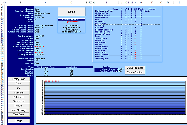 Champ Manager pentru Excel