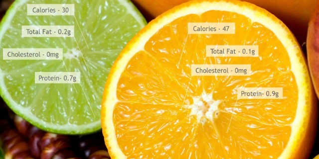 google-food-comparație