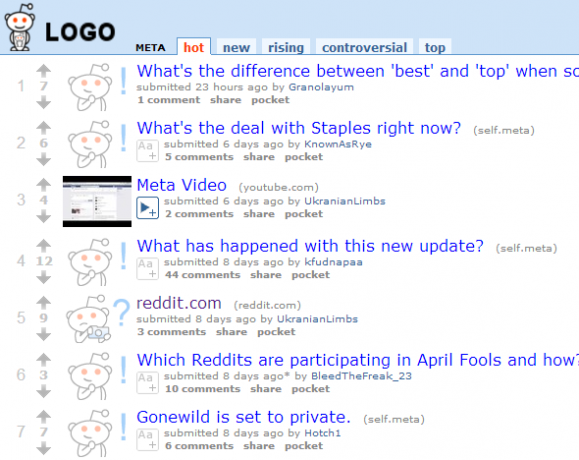 Meta - 7 minunat Subreddits Tot despre Reddit reddit meta