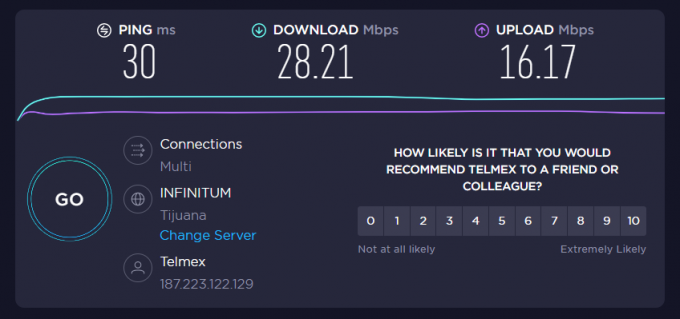 performanță m7