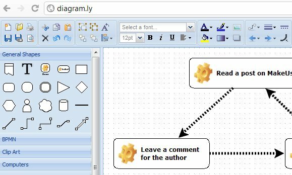 creați diagrame de flux