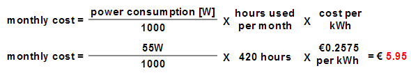 costul utilizării unui computer