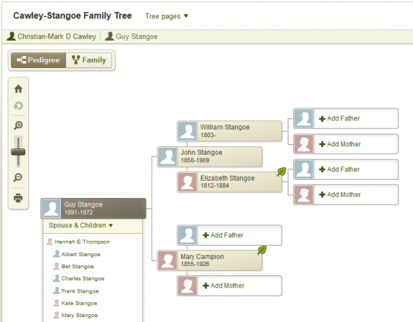 Cercetează-ți arborele genealogic online Arborele genealogic image1