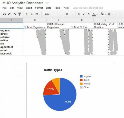 de analiză-dashboard14