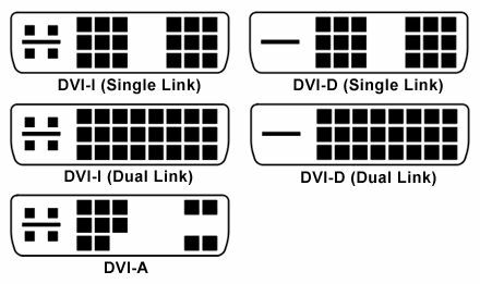 Ghidul final al computerului dvs.: tot ceea ce doriți să știți - și mai multe comparații de inputuri