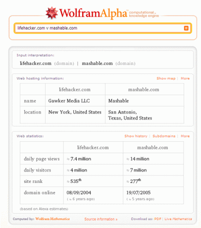 motor de căutare wolfram alpha