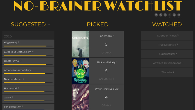 No Brainer Watchlist vă oferă o placă kanban asemănătoare cu Trello pentru a filtra și sorta emisiunile TV pe care să le vizionați