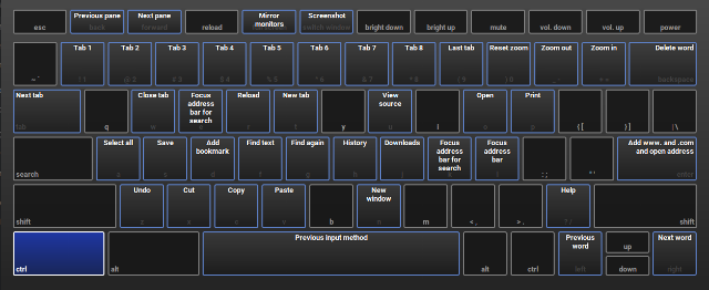 02-Chromebook-tastatura acceleratori