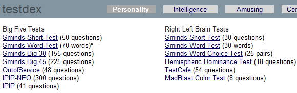 teste de personalitate online