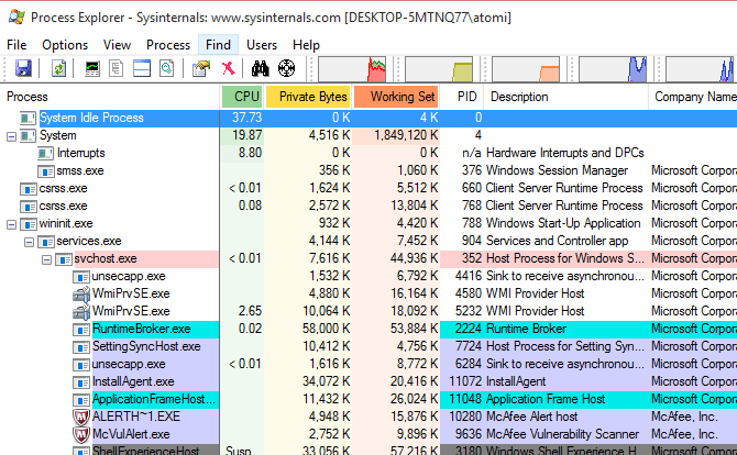 Cum să găsiți ce program utilizează browserul dvs. Webcam muo security security explorer