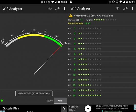 Îmbunătățește-ți semnalul Wi-Fi la domiciliu și afară, cu aceste aplicații Android pentru fișierul Wi-Fi Analizatorul doi