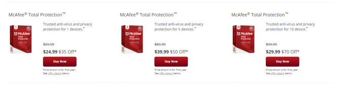 McAfee Total Protection: Pachetul complet de securitate pentru toate dispozitivele dvs. Gama MTP 670x170