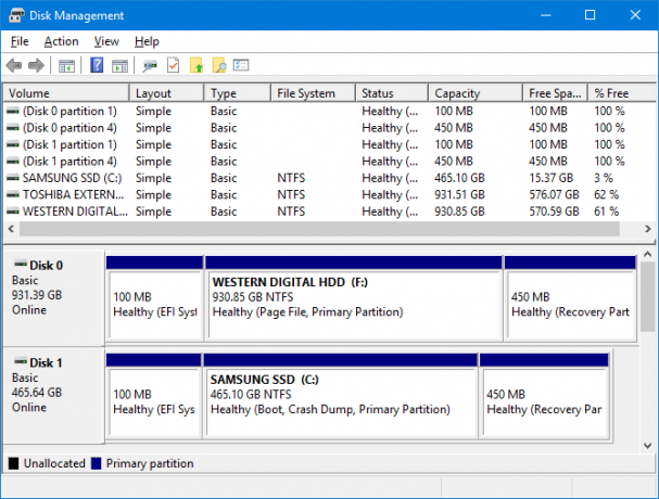 Cum să configurați un al doilea hard disk în Windows: Gestionarea discului de partiționare