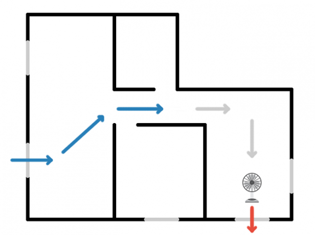 Cum să învingi căldura de vară fără curent alternativ: 4 sfaturi pentru a rămâne răcoros în picioare diagrama de circulație a ventilatorului 1