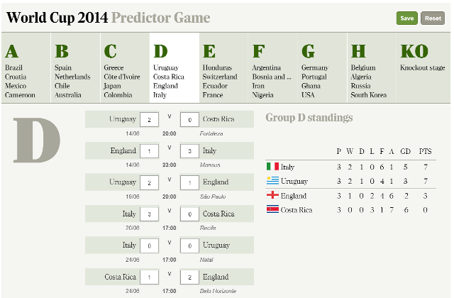 World-Cup-predictor-joc