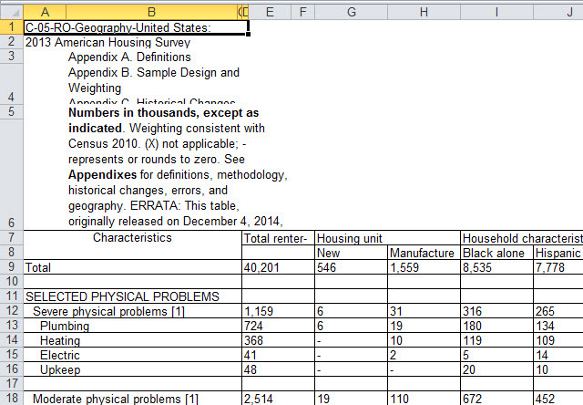 Date-analysis1