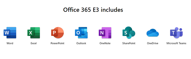 echipe microsoft Office 365