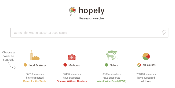 Hopely este un motor de căutare care donează jumătate din câștigurile sale din reclame pentru cauze de caritate