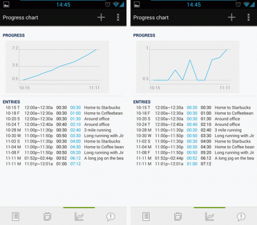 smart-goluri-5