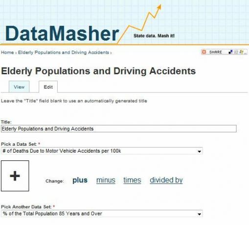 date statistice guvernamentale