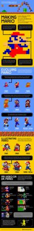 Efectuarea-Mario-Infografic