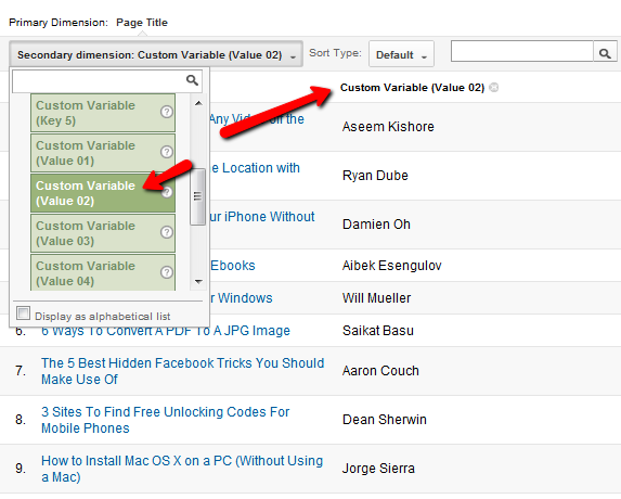 Ghidul dvs. către Google Analytics Analytics 6 1c