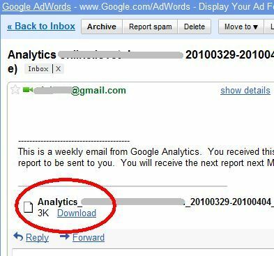 Cum să funcționați Google Analytics pentru dvs. cu rapoarte de e-mail auto71