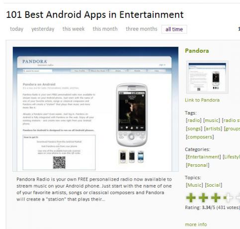 Top 5 site-uri pentru a vă ajuta să găsiți aplicații pentru telefonul dvs. Android 8 droidapps 101best2
